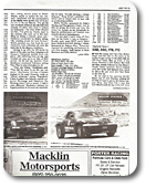 2nd Page Accolade SSA Regional Champion California Sports Car Club View More Bobby Brooks SSA Regional Champion California Sports Car Club